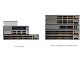 Huawei SOHO&SMB Switches - S1700 Series